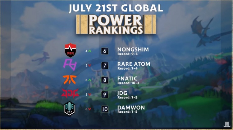 伊朗球队交 伊朗球队交